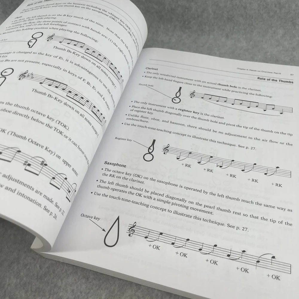Teaching‎ Woodwinds by H Gene Griswold Program Repertory Fingering Charts Book